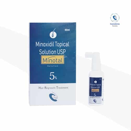 Finasteride Topical Solution supplier