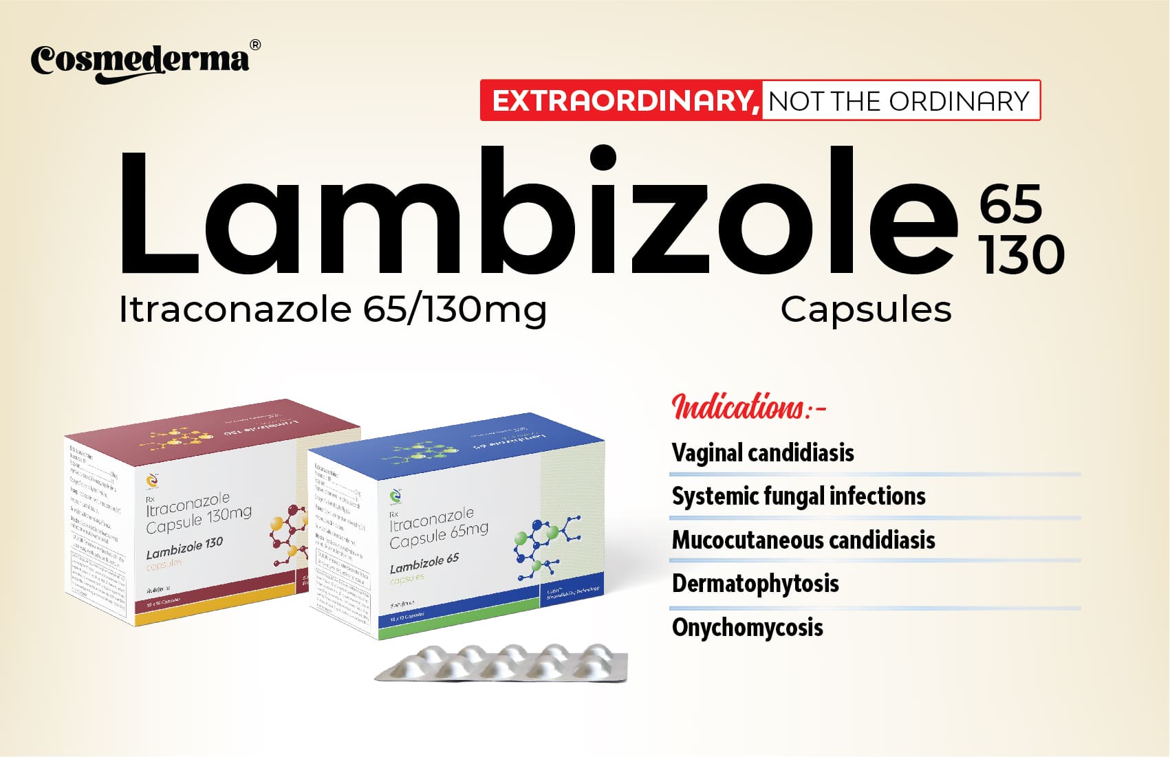 Top 10 Itraconazole Capsules in India